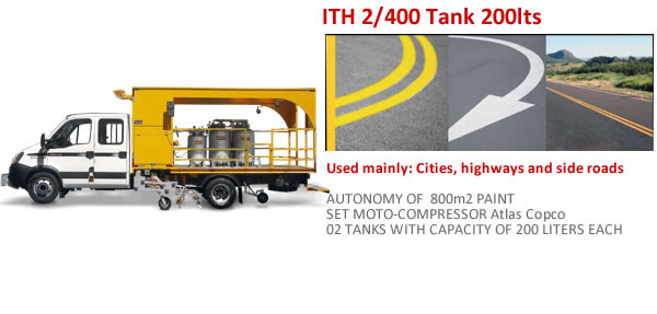 ITH 2/400 200Lts ITH 2/400 200Lts