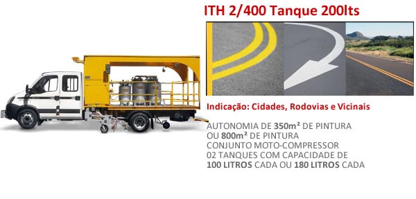 ITH 2/400 200Lts ITH 2/400 200Lts